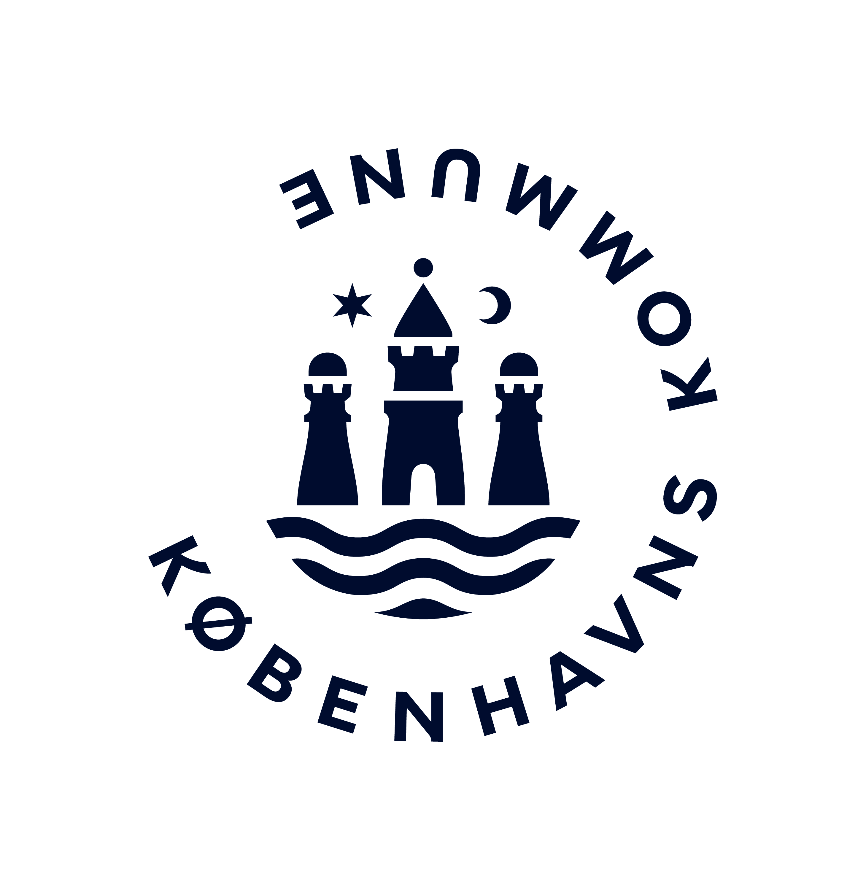 Denne side er støttet af folkeoplysningsudvalgets udviklingspulje i Københavns Kommune